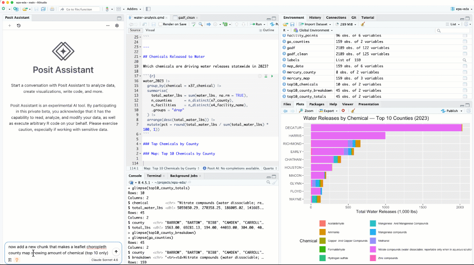 GIF showing Posit Assistant in RStudio with a Quarto doc open for an EPA EDA project. R code uses dplyr, sf, and leaflet to map top 10 chemical water releases by Georgia county. The user interacts with Posit Assistant in real time to refine map visuals based on the project data. R 4.5.1 and Python 3.12.11 active.