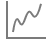 Usage button