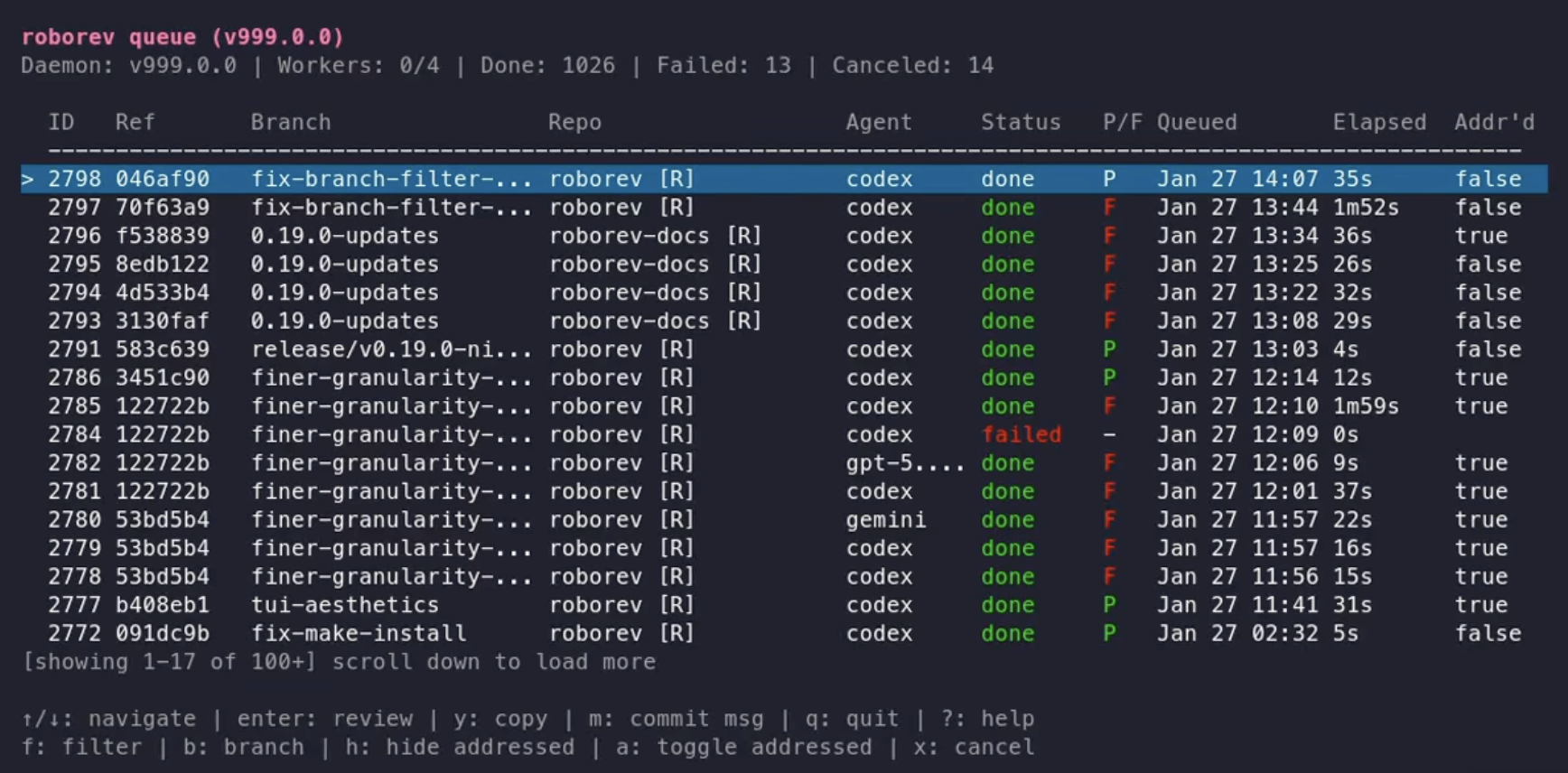 The roborev TUI showing the review queue with commit reviews, verdicts, and status.
