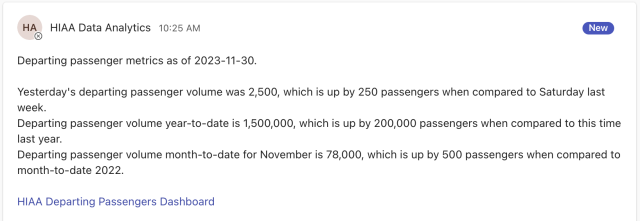 A Microsoft Teams notification from Halifax International Airport showing automated passenger volume metrics and recovery trends.
