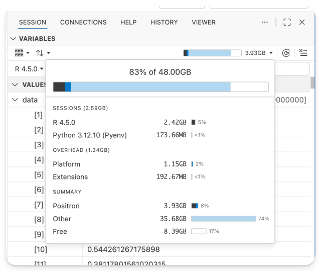 Positron resource monitor