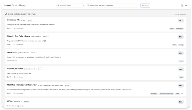 Posit Package Manager showing the "openvsx" repository view. The header displays the repository name and a search bar scoped to VS Code extensions. A Setup button appears in the top right. The main content lists 25 of 14,003 extensions, each showing the extension name, publisher, version number, license, age, and category tags.