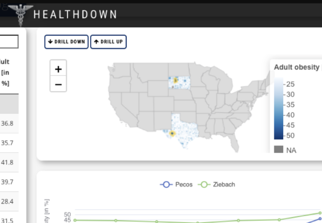 A Shiny dashboard showcasing a data visualization of the US adult obesity rates.